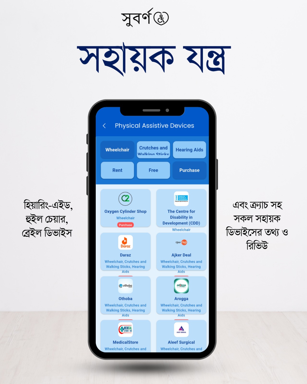সহায়ক যন্ত্রপাতি খুঁজুন