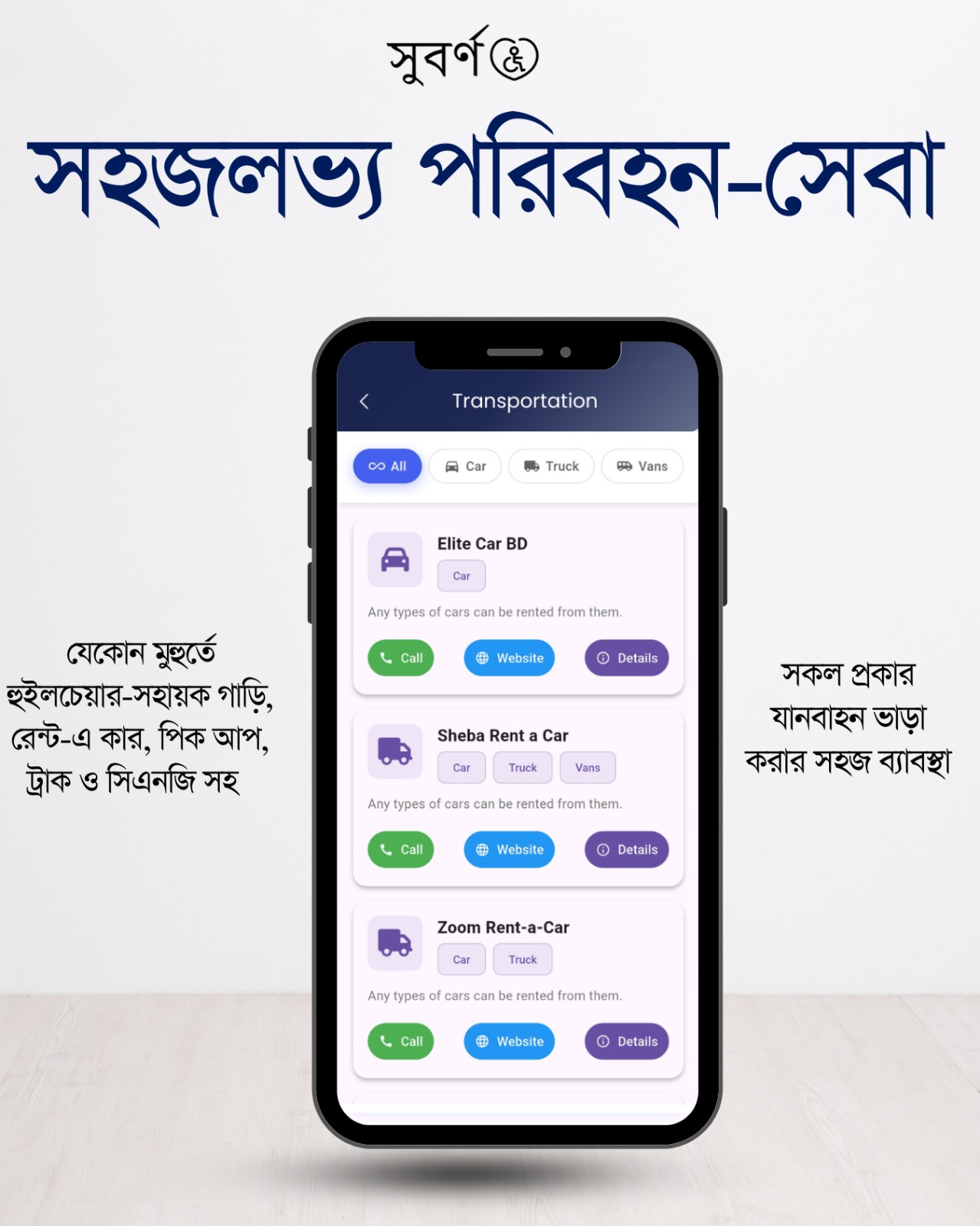 প্রবেশযোগ্য পরিবহন তথ্য